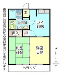 フォレストB/aの物件間取画像